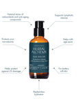 Cold Pressed Gua Sha Oil - Resilience