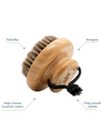 Activating Dry Brush