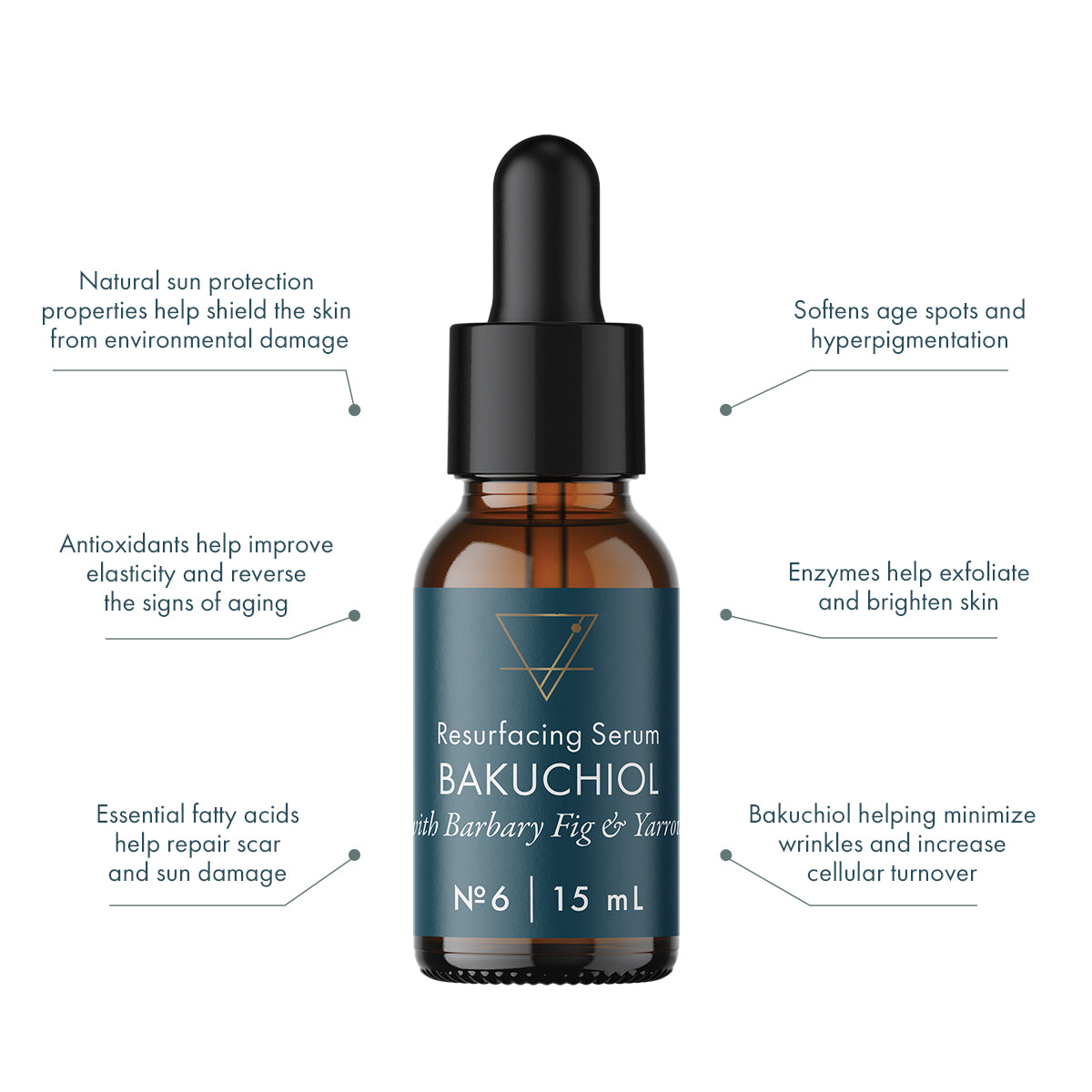 Resurfacing Serum Bakuchiol with Barbary Fig & Yarrow