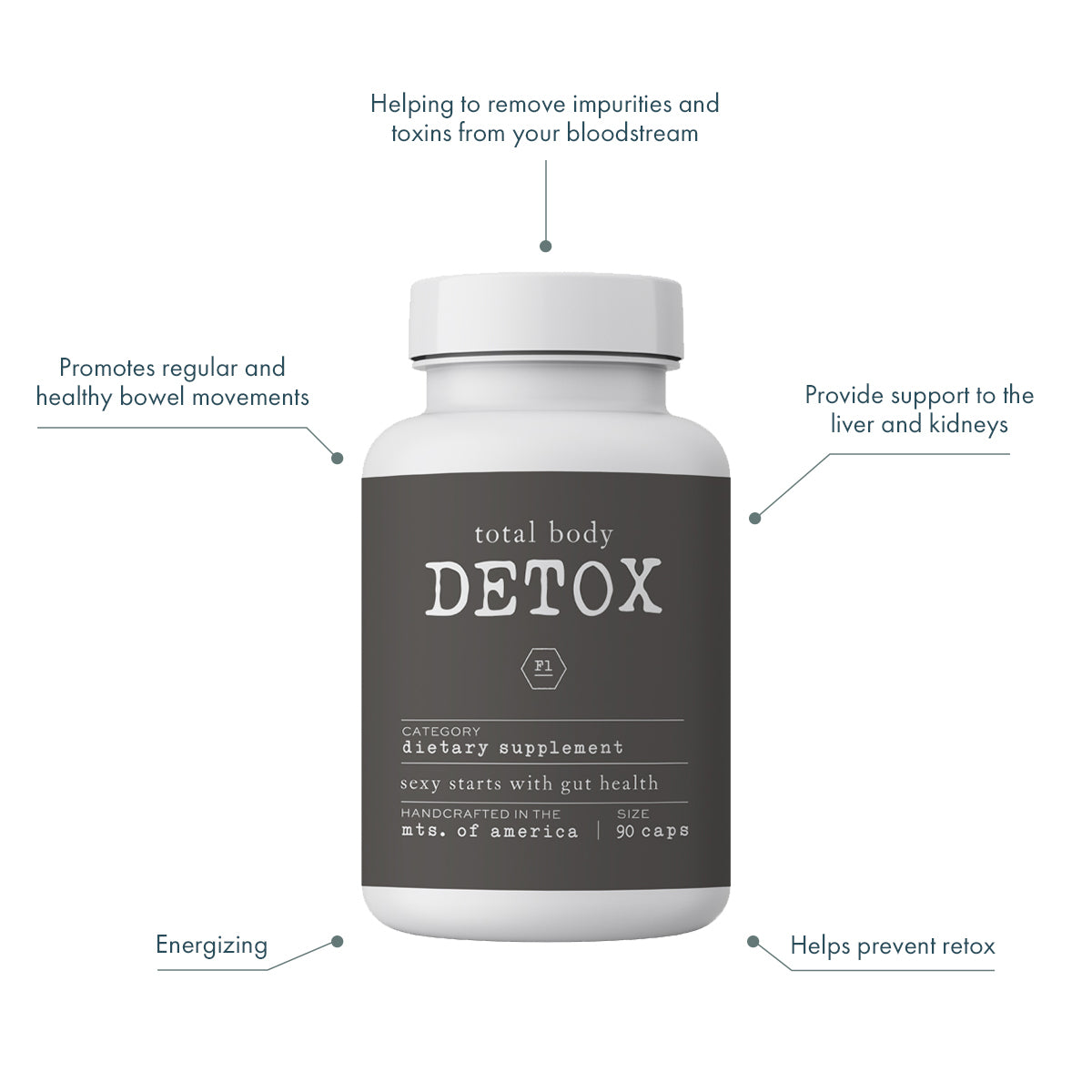 Total Body Premium Detox
