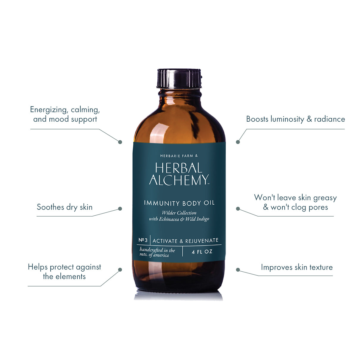 Wilder Body Oil with Echinacea & Wild Indigo